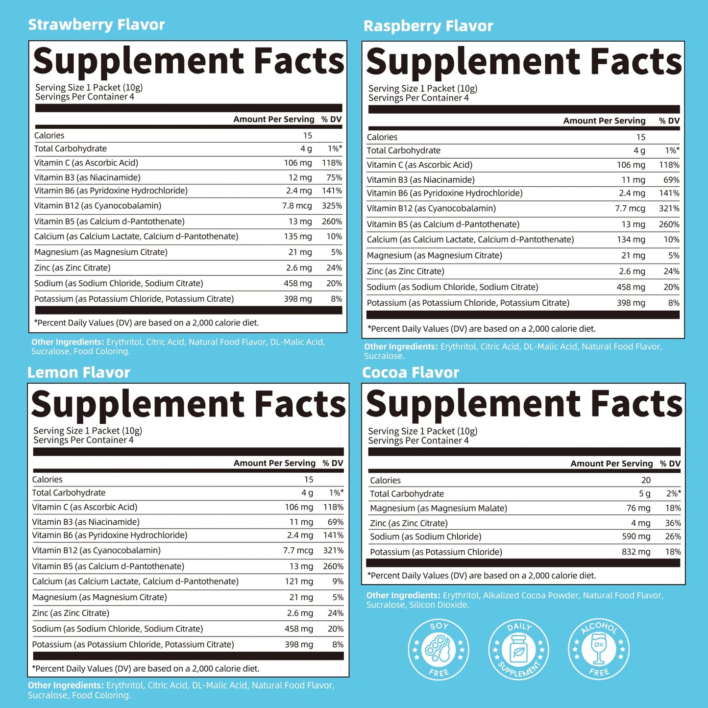 Electrolyte Powder Sugar Free & 0 Calories Mixture Electrolyte Drinks Quickly Hydrate Provide Endurance & Energy Support Non GMO