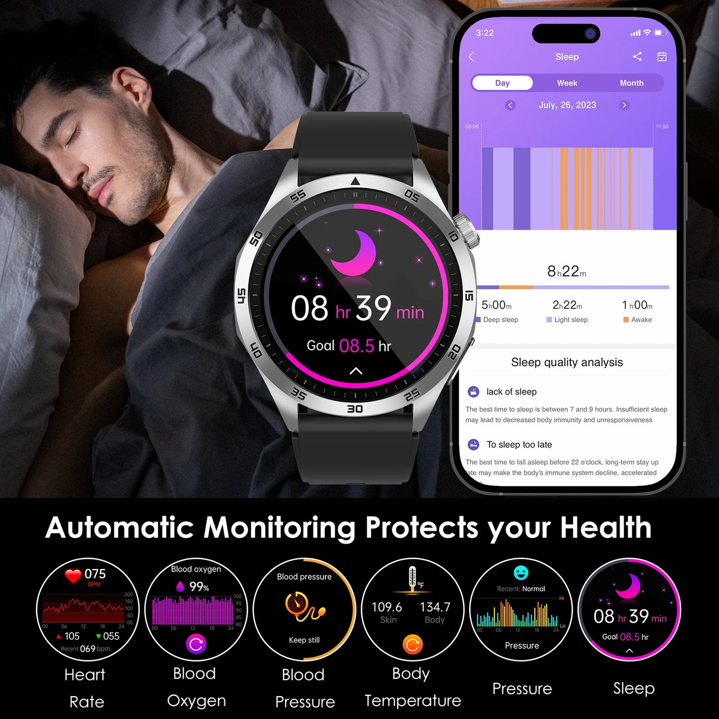 ECG+PPG Health Smart Watch Men Blood Oxygen Uric Acid Blood Pressure monitoring HD Bluetooth Call AI Watch For iOS Android