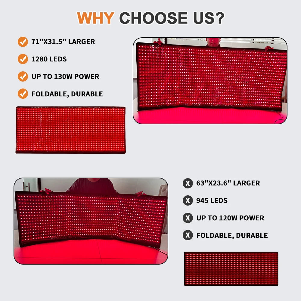 Large Full Body Red Light Mat 71"x 31" Red Light Blanket 5 Brightness Level Red Near Infrared 660nm 850nm Pad for Improved Sleep