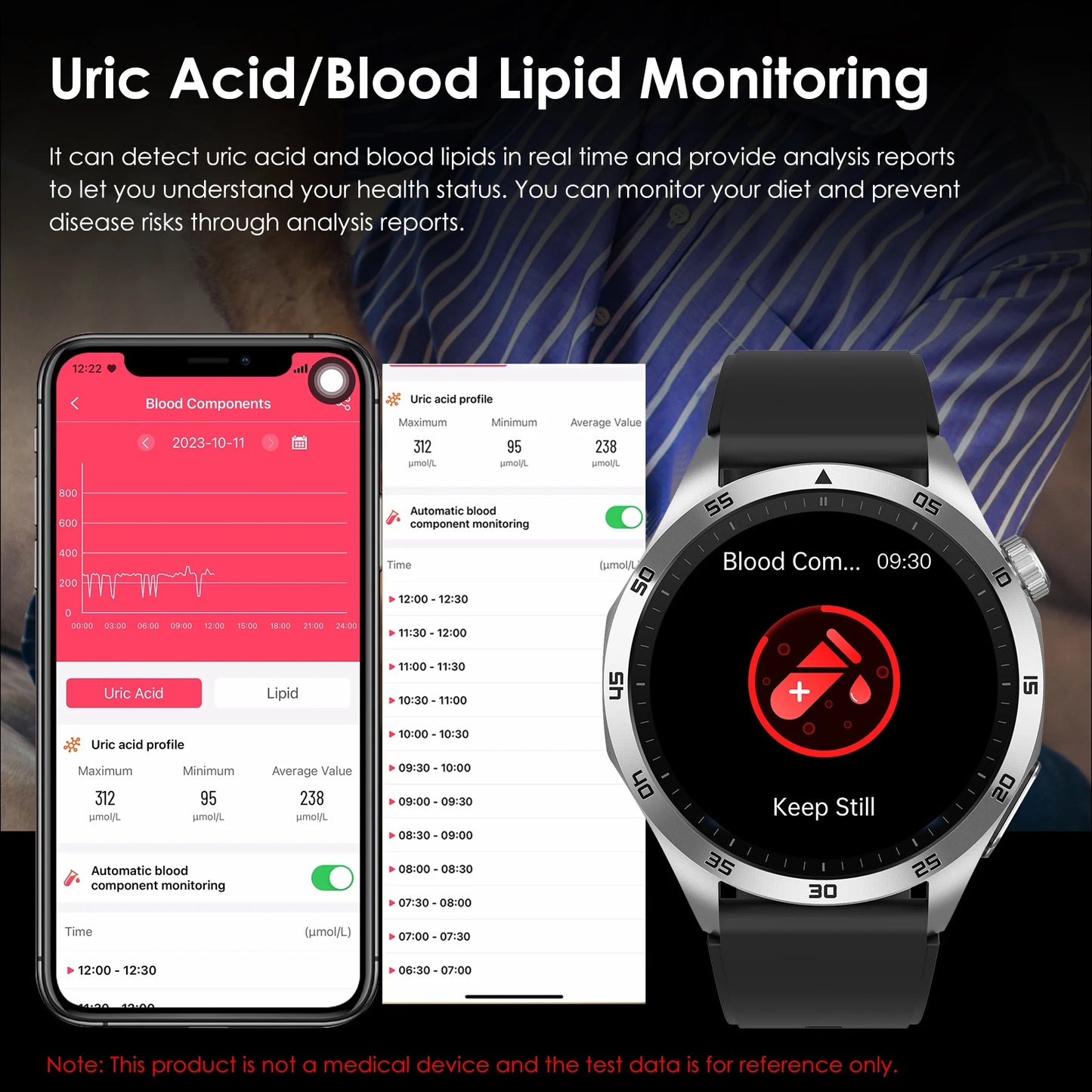 ECG+PPG Health Smart Watch Men Blood Oxygen Uric Acid Blood Pressure monitoring HD Bluetooth Call AI Watch For iOS Android